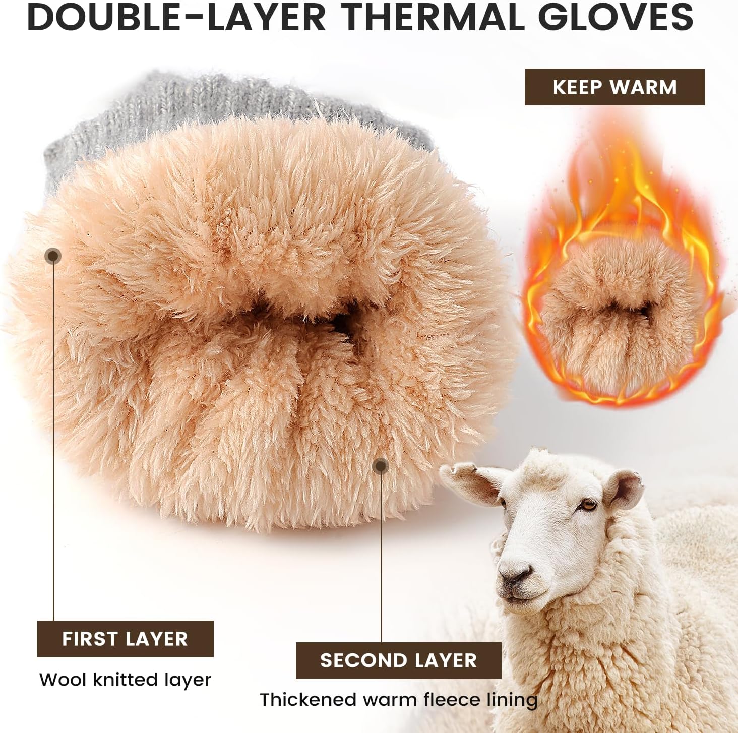 Winter Gloves – Thick Wool Fle - Winter Glove Insulated recension och pris