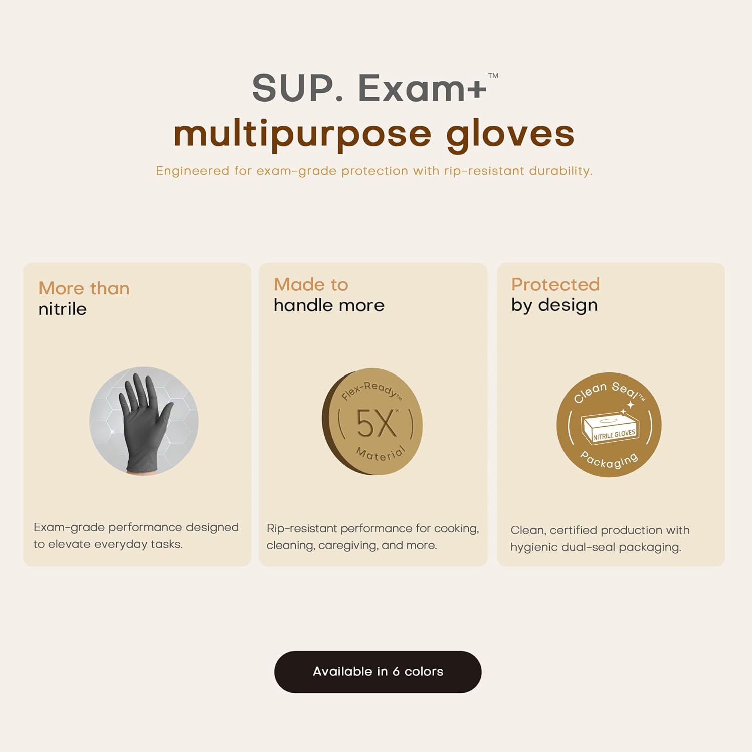 Nitrile Exam Gloves 1000 Ct Po - Exam Glove Nitrile recension och pris